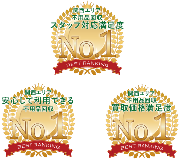 お客様満足度・信頼度3冠達成！