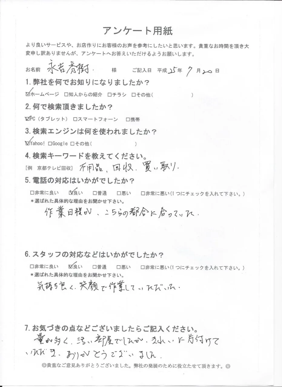 えいきち様確認用 猛々しい